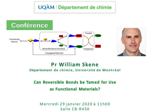«Can Reversible Bonds be Tamed for Use as Functional Materials?» par le Pr William Skene