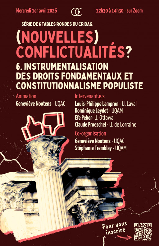 (Nouvelles conflictualités): Instrumentalisation des droits fondamentaux et constitutionnalisme populiste