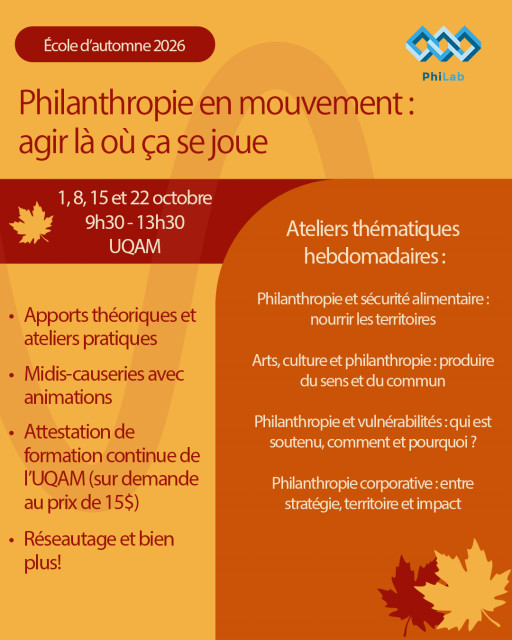 École d'automne 2026 du PhiLab: «Philanthropie en mouvement: agir là où ça se joue»