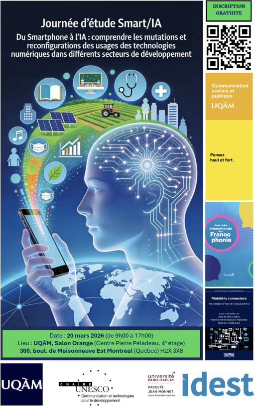 Smart/IA : Du Smartphone à l'IA. Comprendre les mutations et reconfigurations des usages des technologies numériques dans différents secteurs de développement