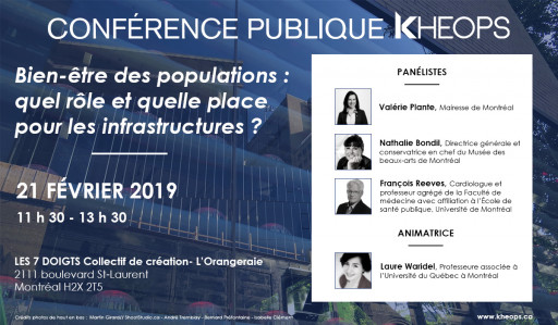 Conférence publique KHEOPS: «Bien-être des populations : quel rôle et quelle place pour les infrastructures?»