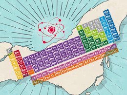 Rallye chimie - Atomes crochus