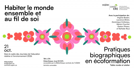 Habiter le monde ensemble et au fil de soi: pratiques biographiques en écoformation